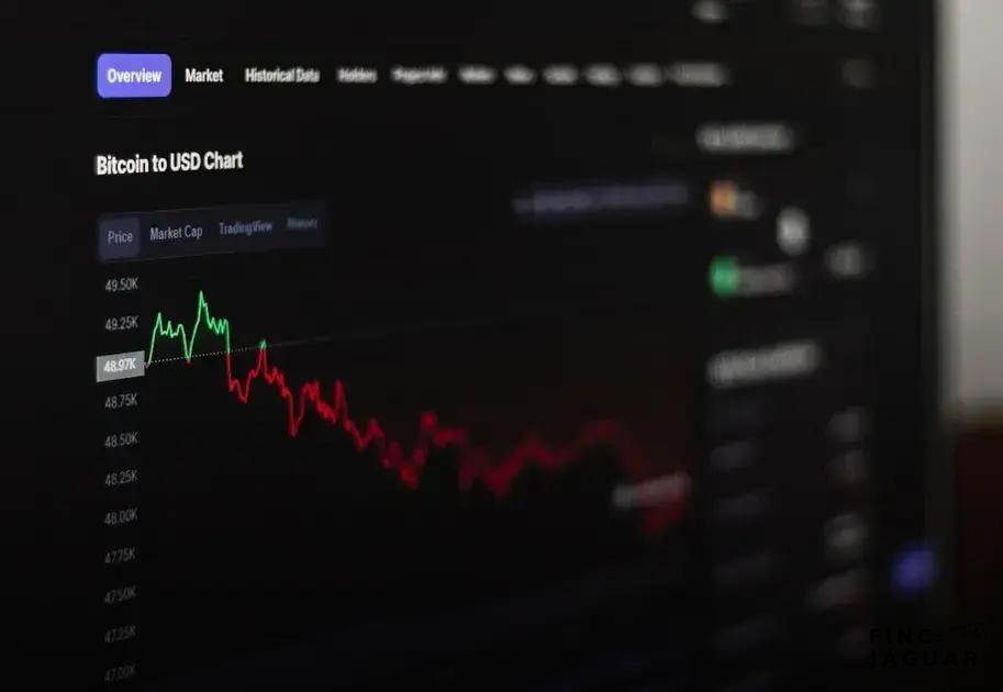 Understanding Foreign Exchanges and Currencies